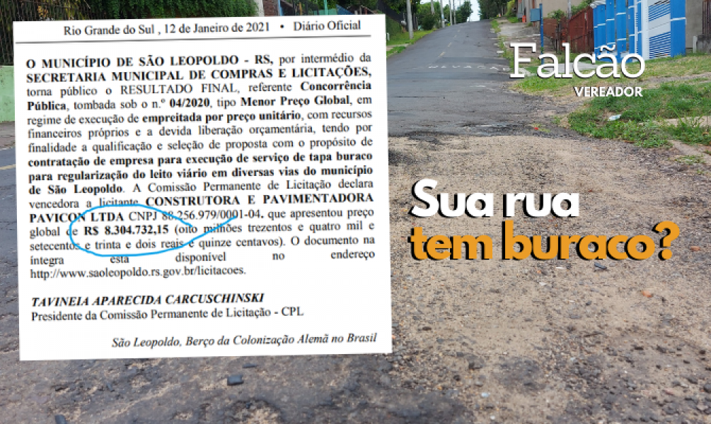 Vereador Falcão pede informações sobre R$ 8,3 milhões que serão investidos em tapa buraco